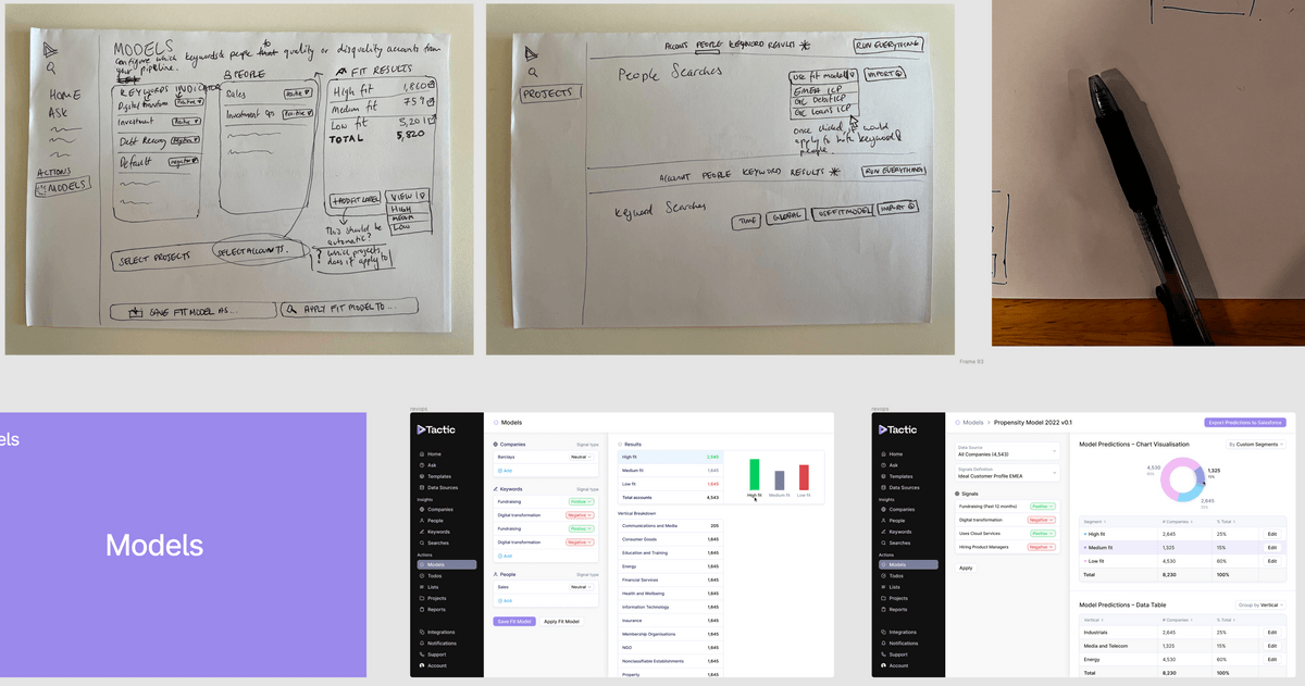 Iterating on our upcoming Models feature in Figma